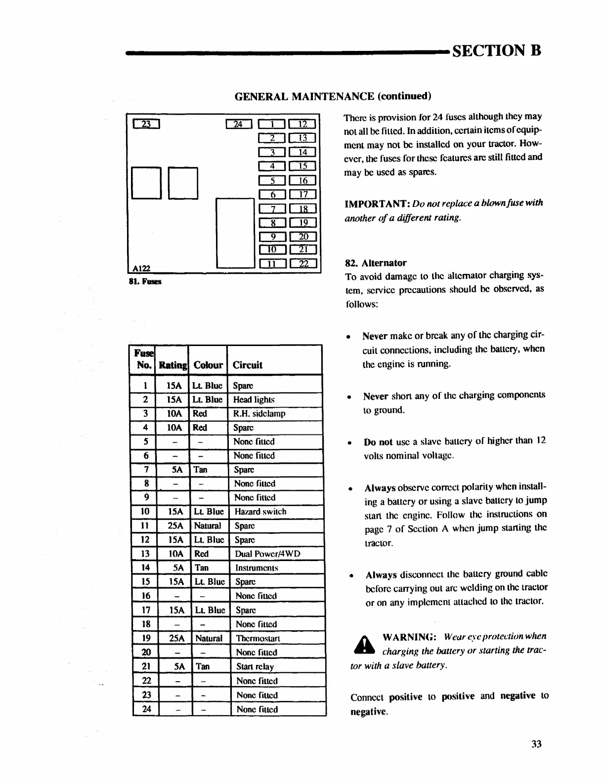 Page #97 background image