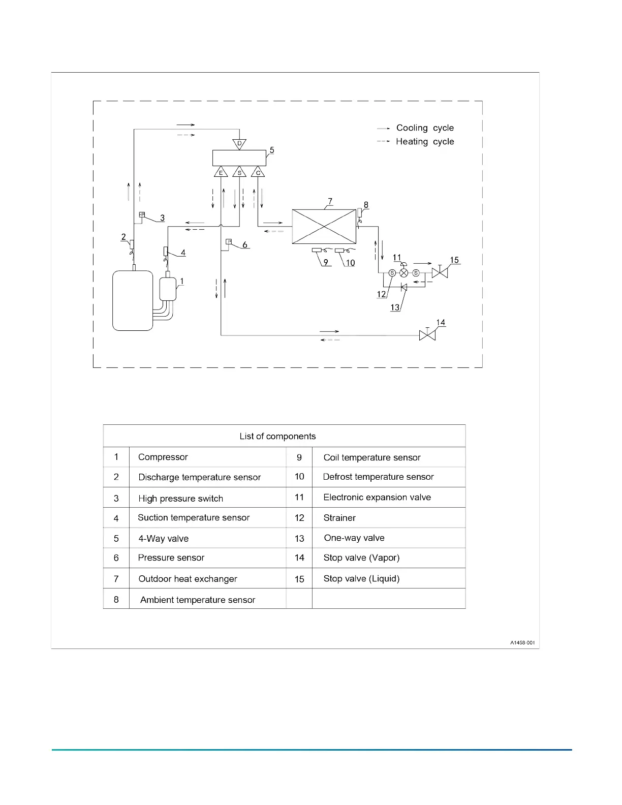Page #20 background image