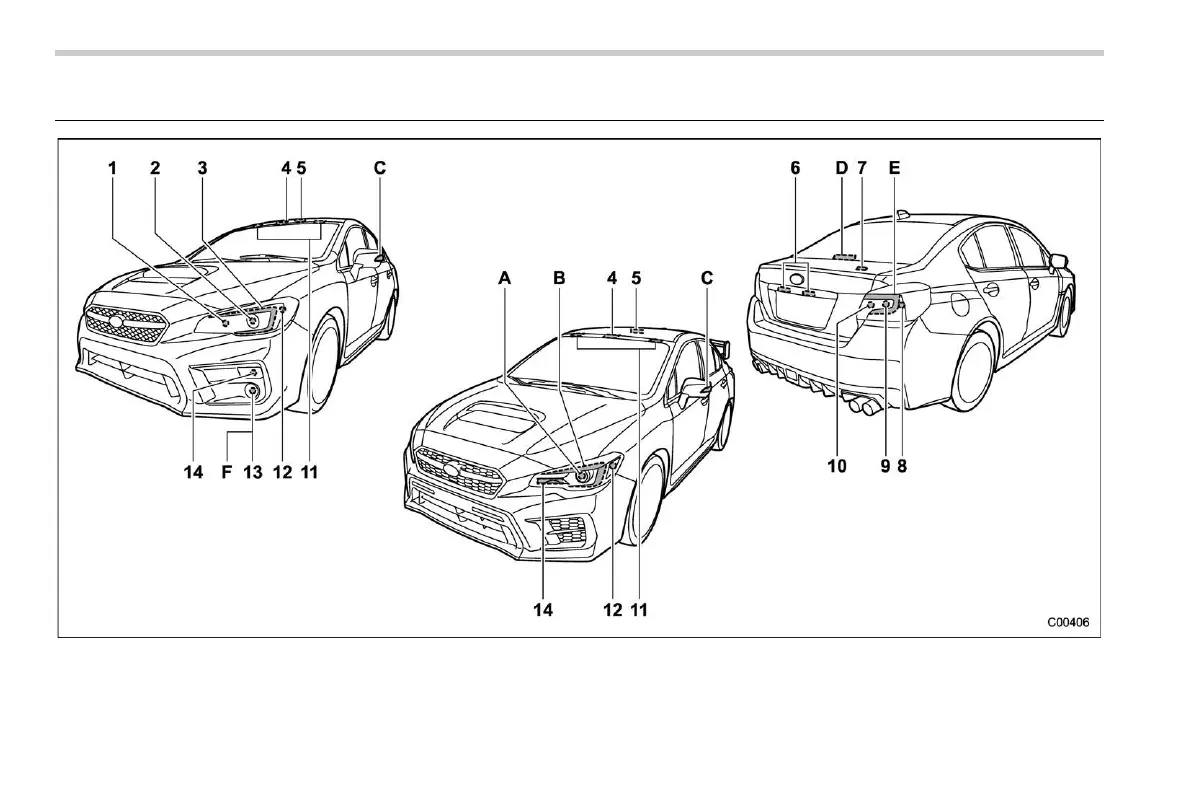 Page #448 background image