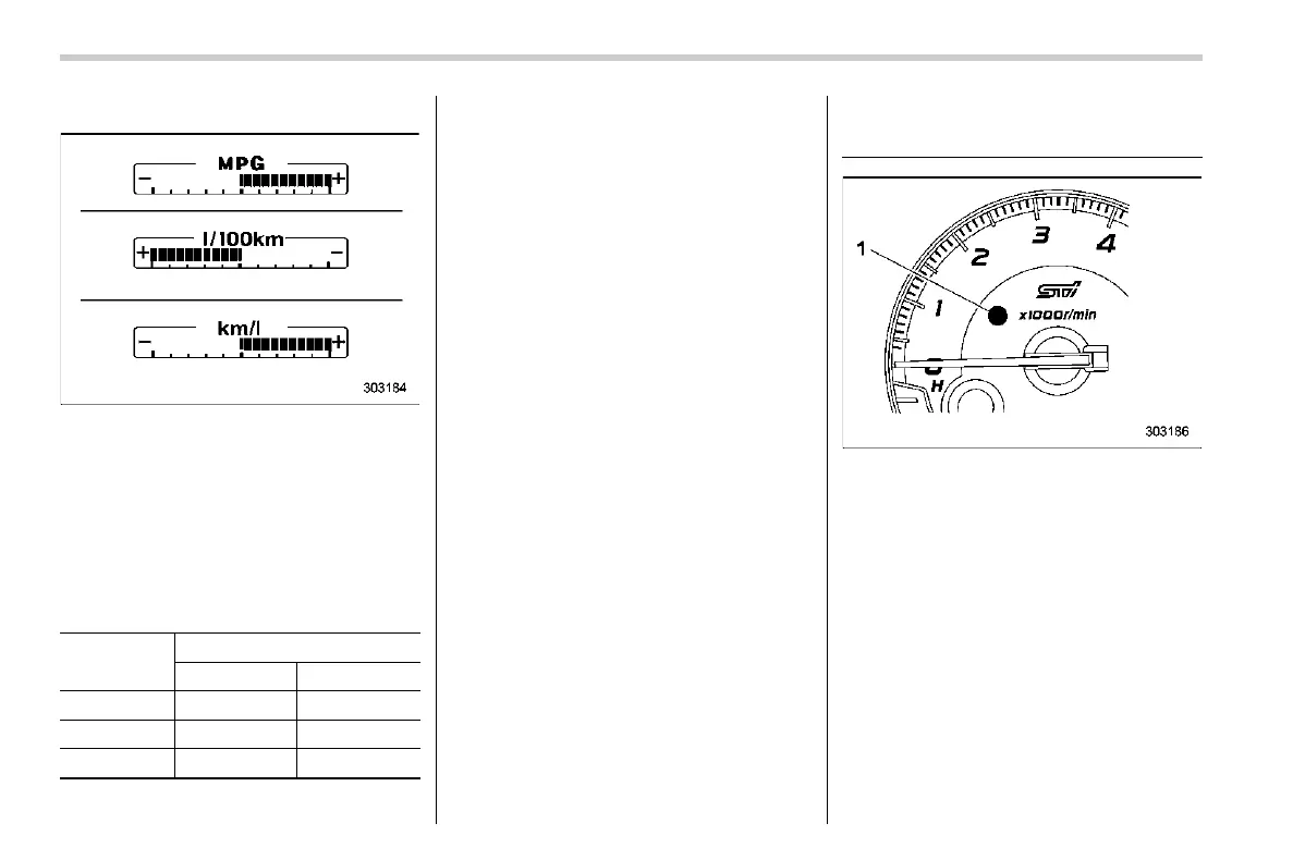 Page #152 background image