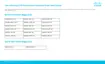 Preview: Quick Start Guides