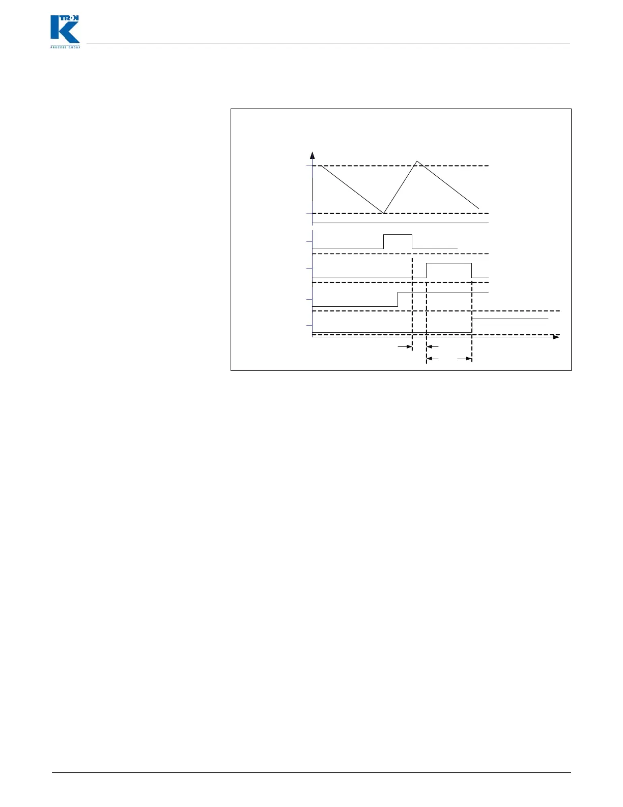 Page #89 background image