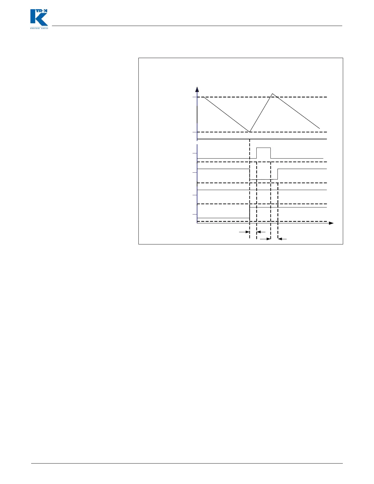 Page #91 background image