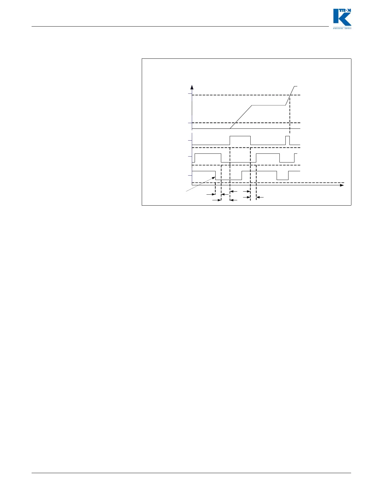 Page #92 background image