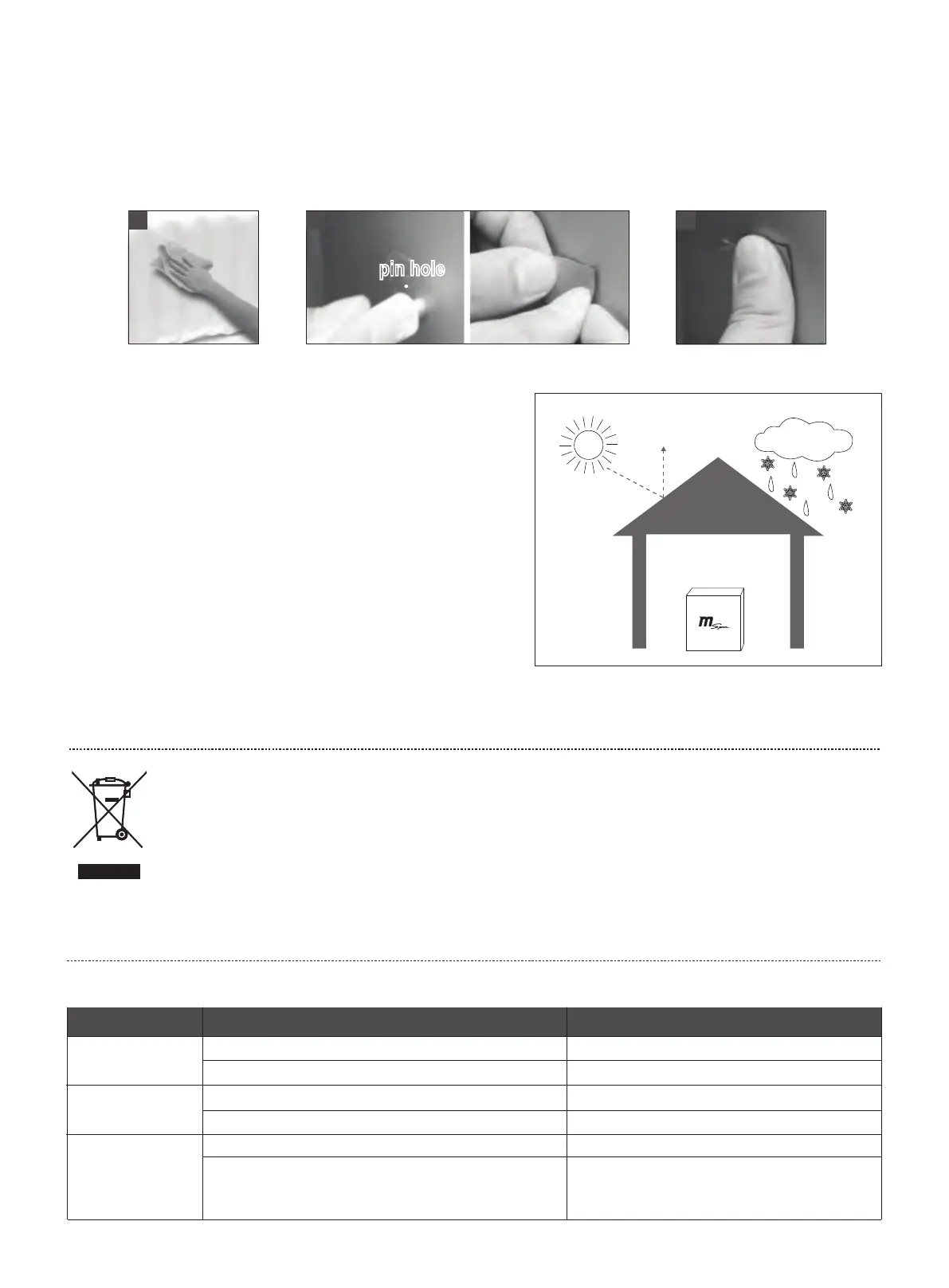 Page #15 background image