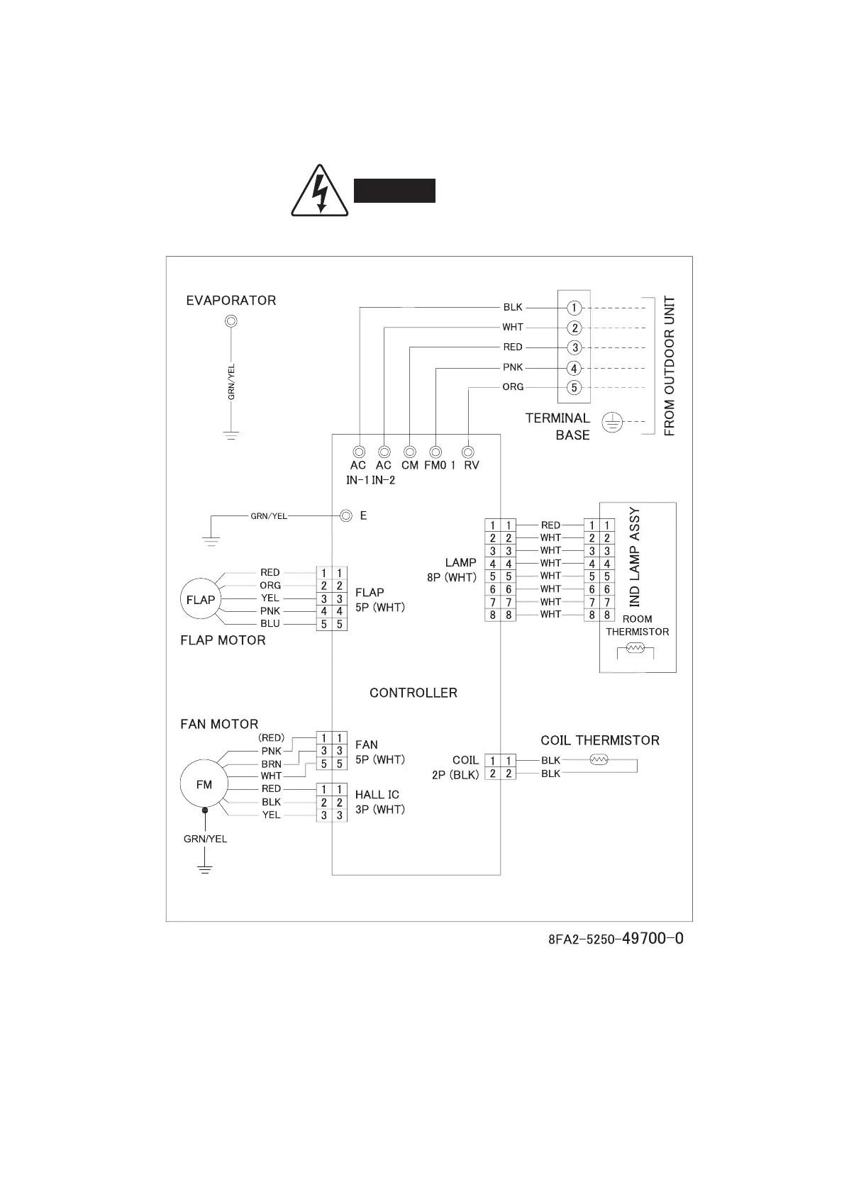 Page #36 background image