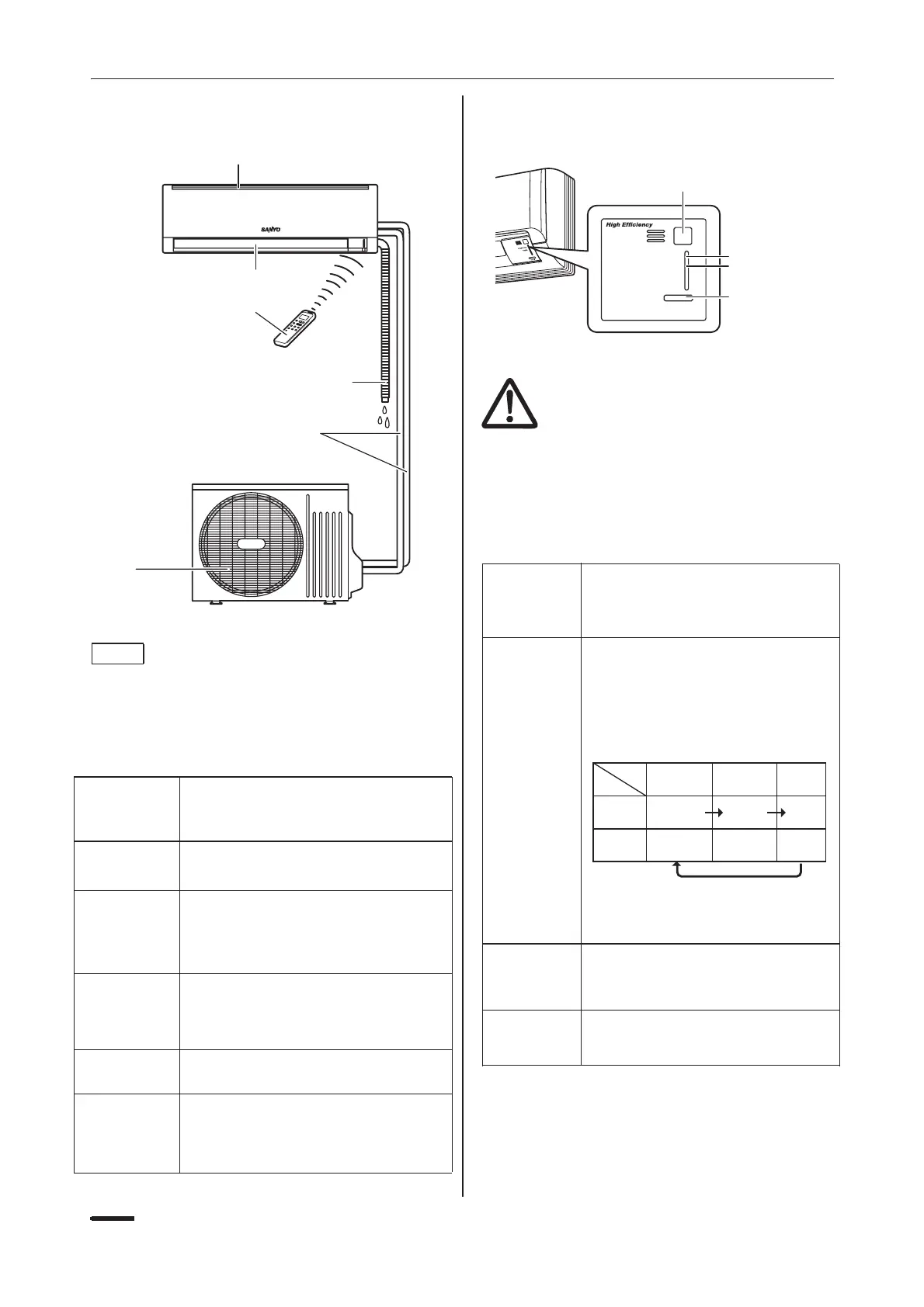 Page #70 background image