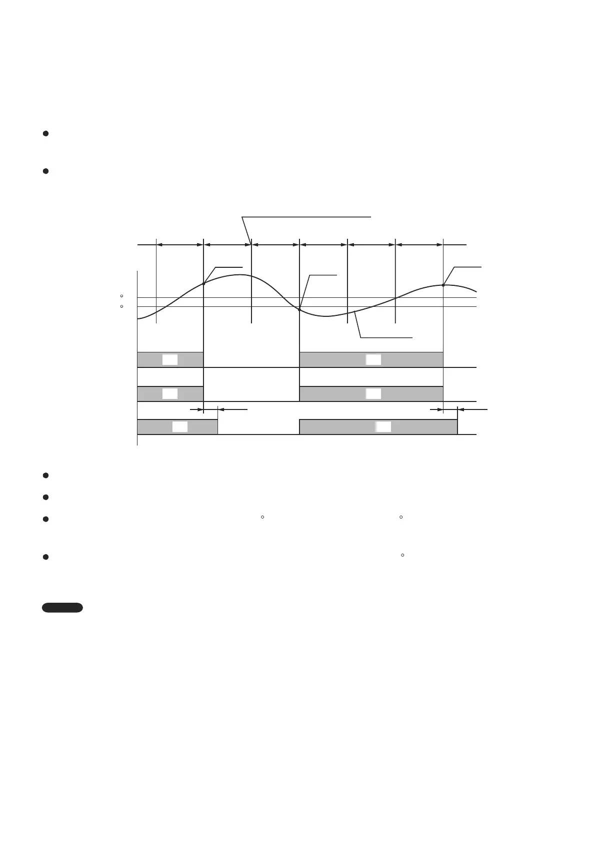 Page #128 background image
