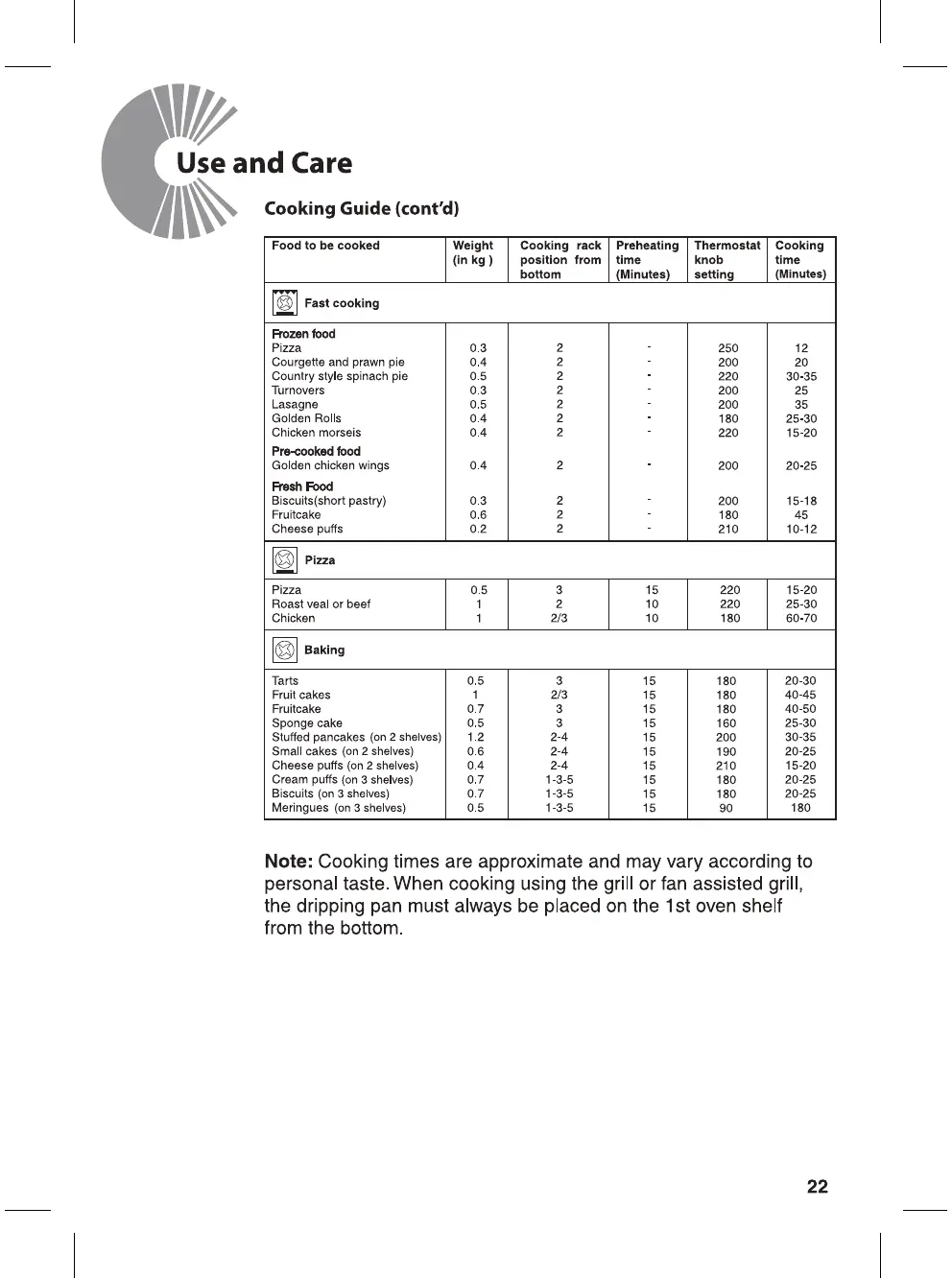 Page #22 background image
