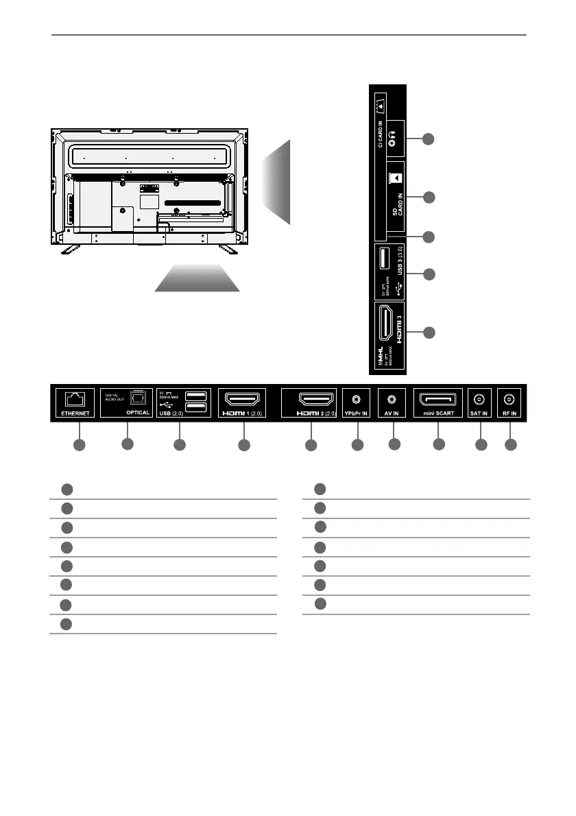 Page #11 background image