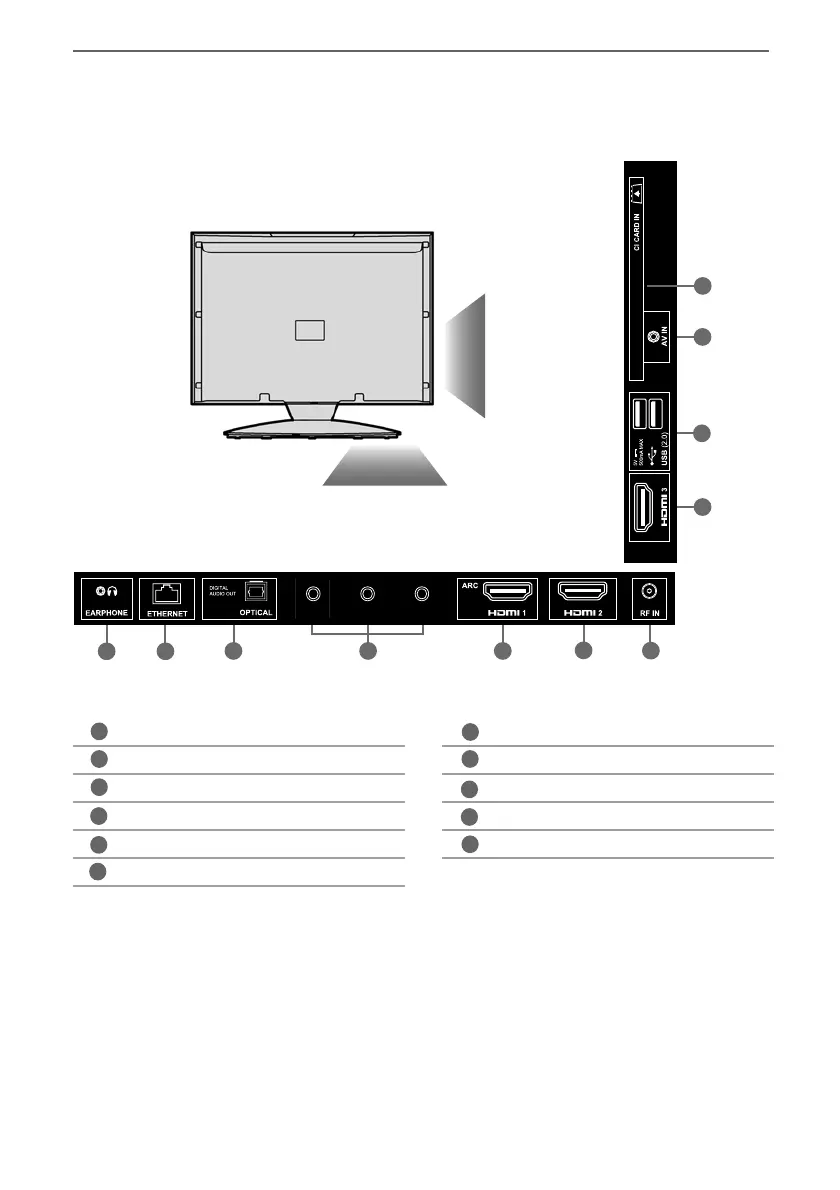 Page #12 background image