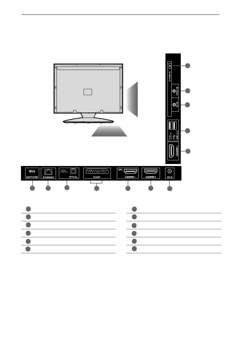 Page #13 background image