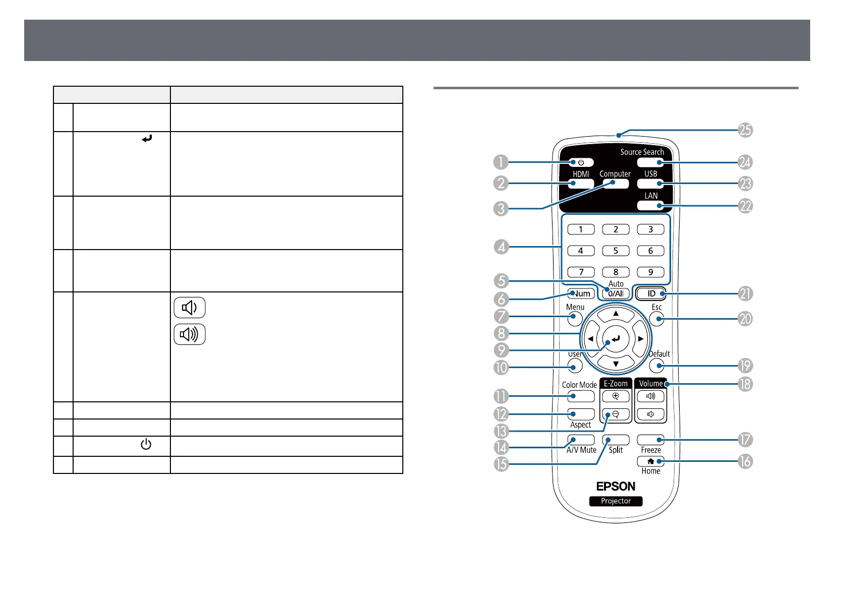 Page #16 background image