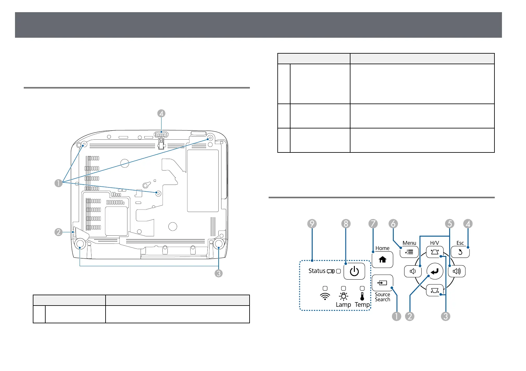 Page #15 background image