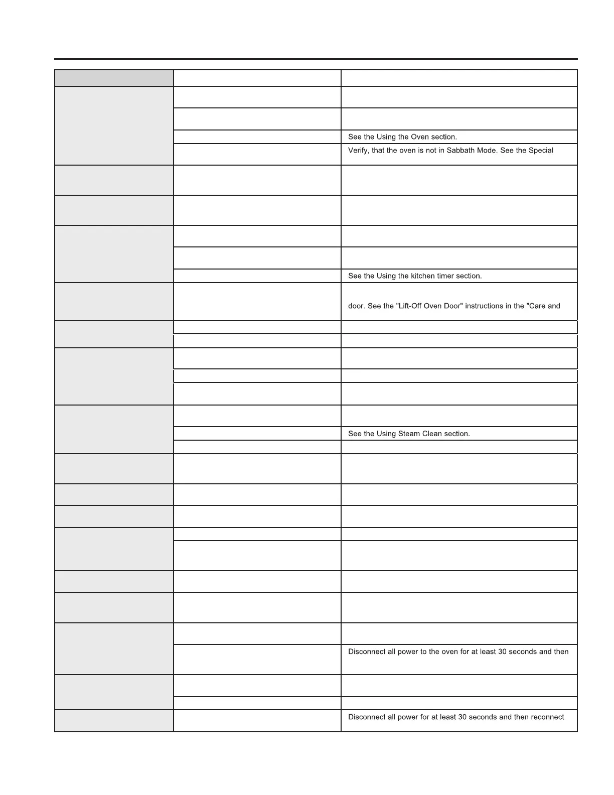 Page #28 background image