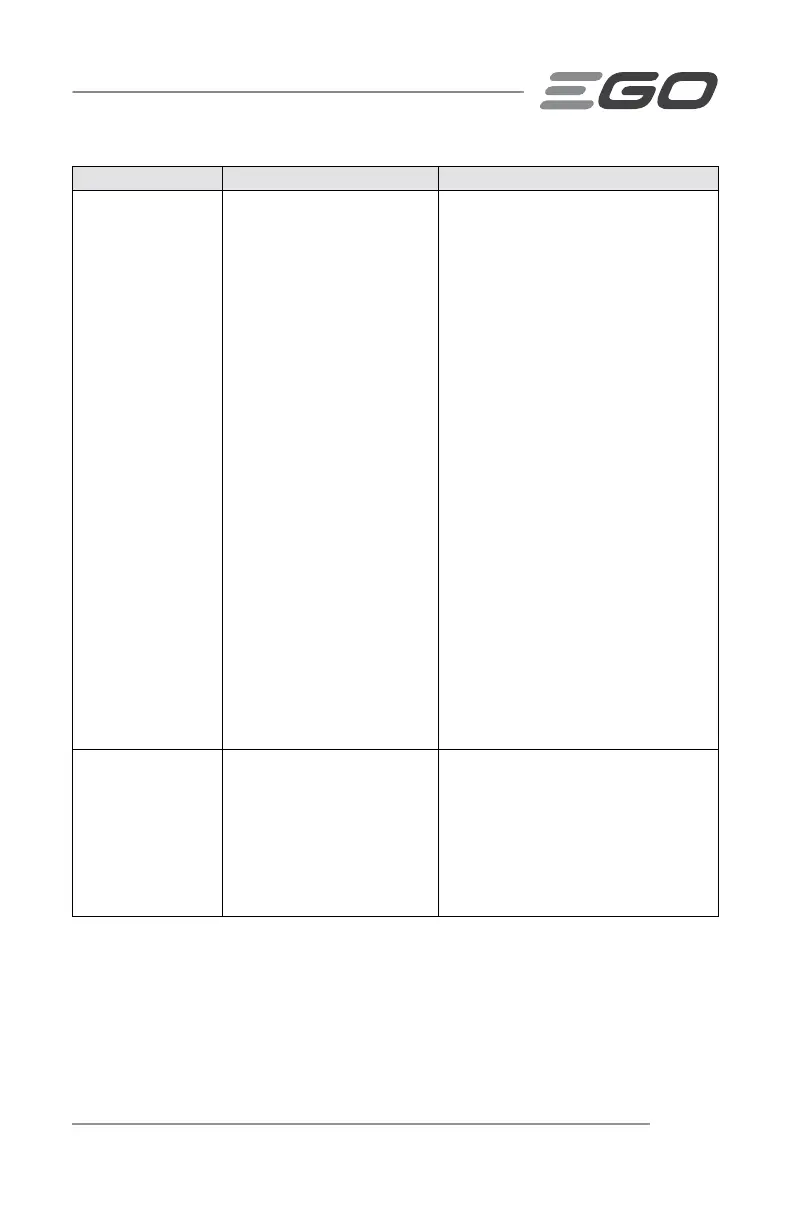 Page #105 background image