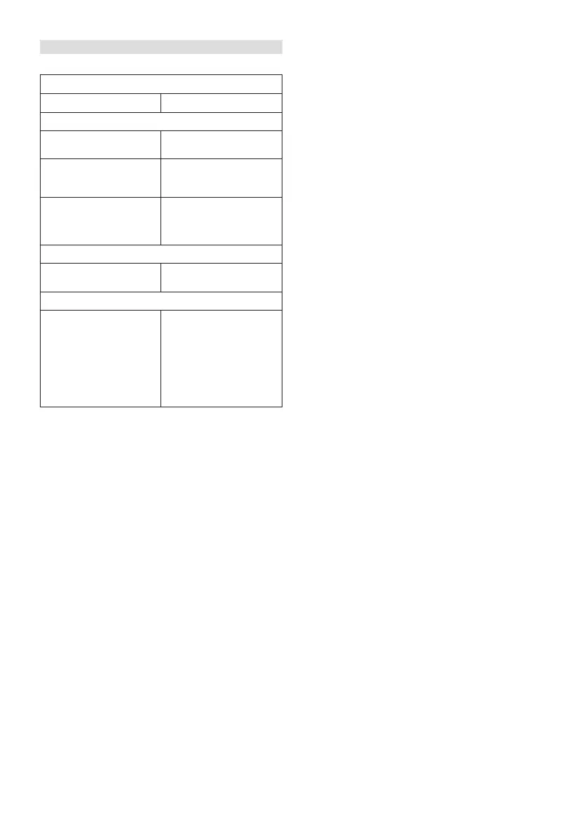 Page #186 background image
