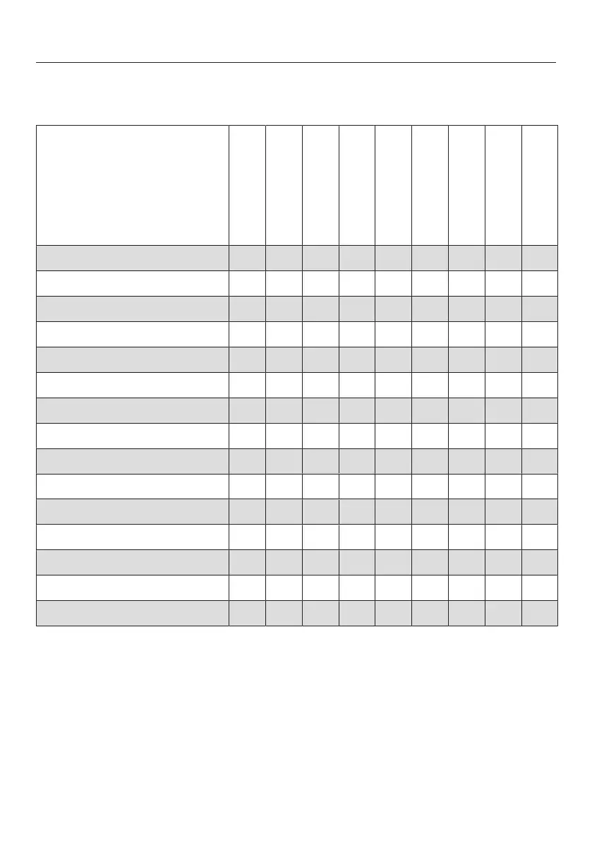 Page #51 background image