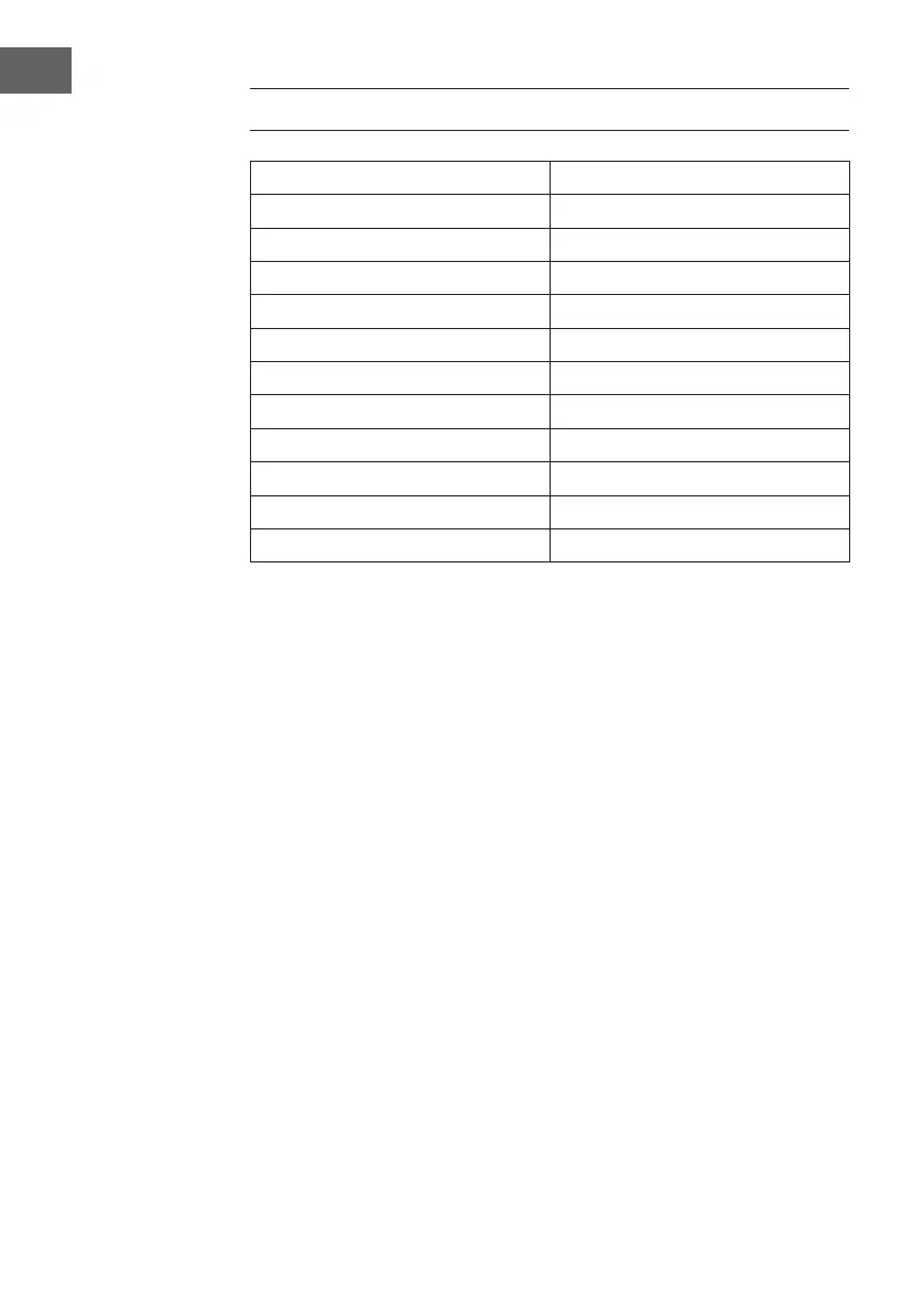 Page #100 background image