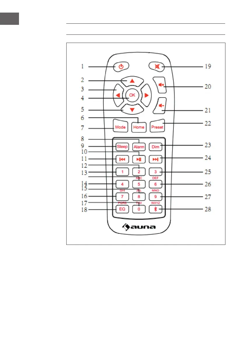 Page #8 background image