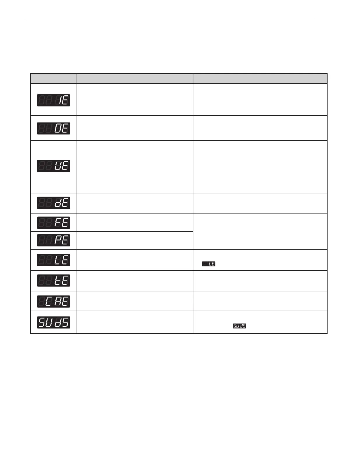 Page #65 background image