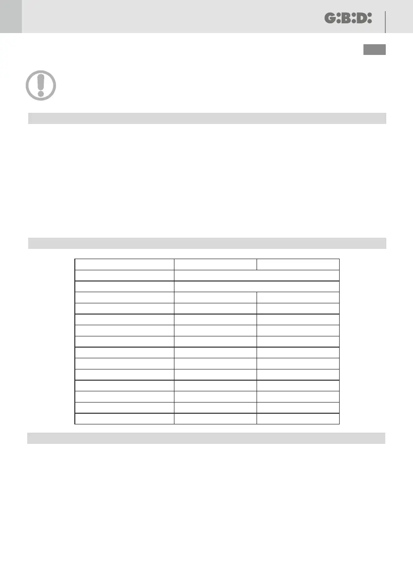 Page #57 background image
