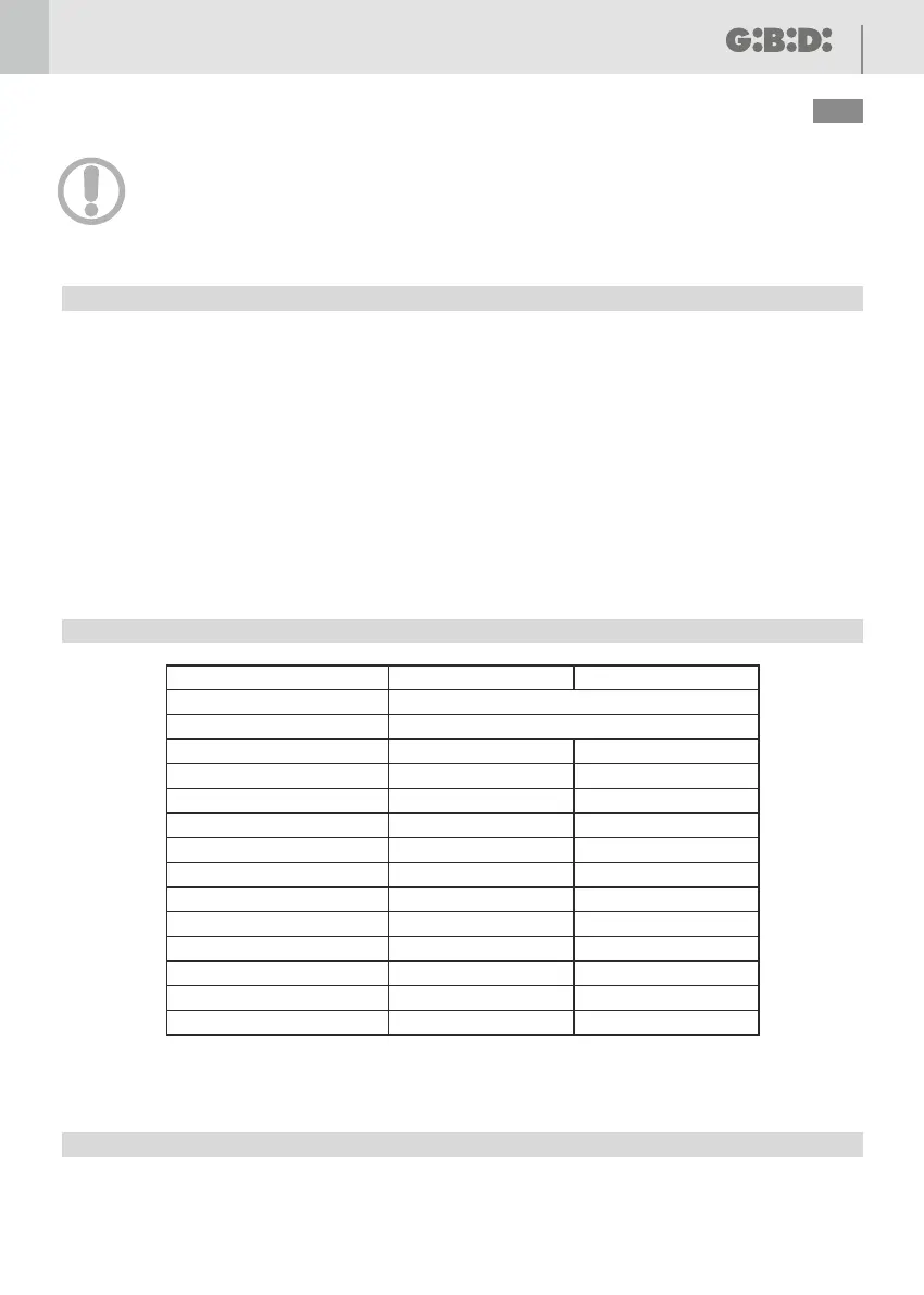 Page #65 background image