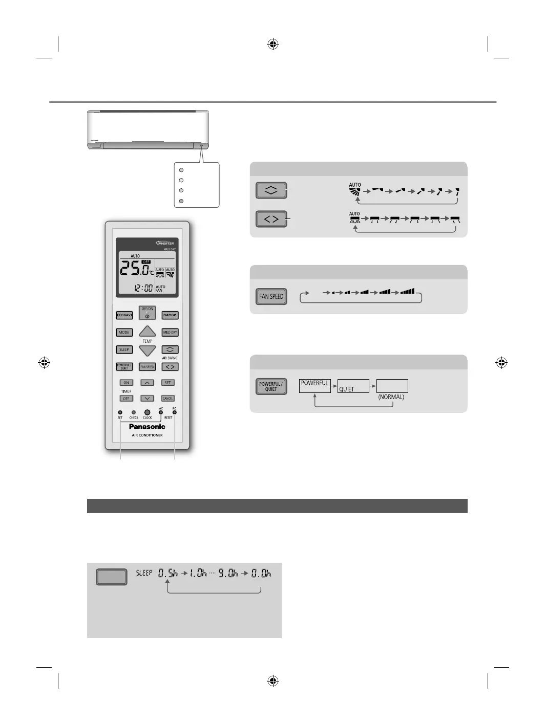 Page #8 background image