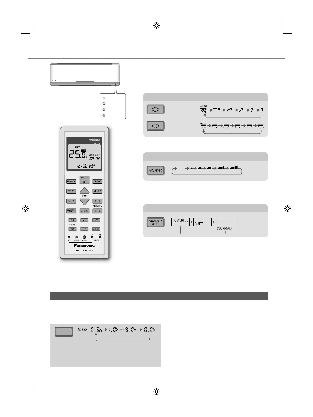 Page #22 background image