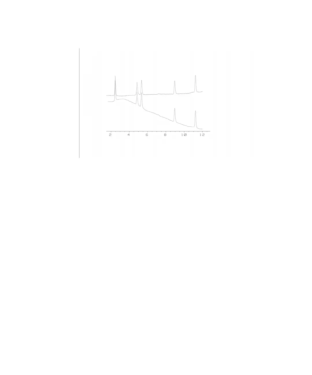 Page #90 background image