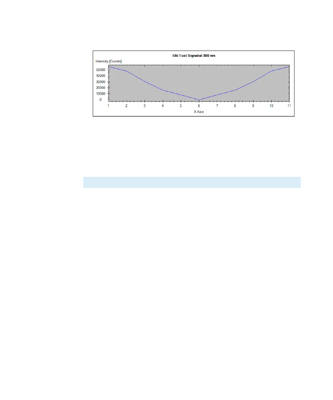 Page #141 background image