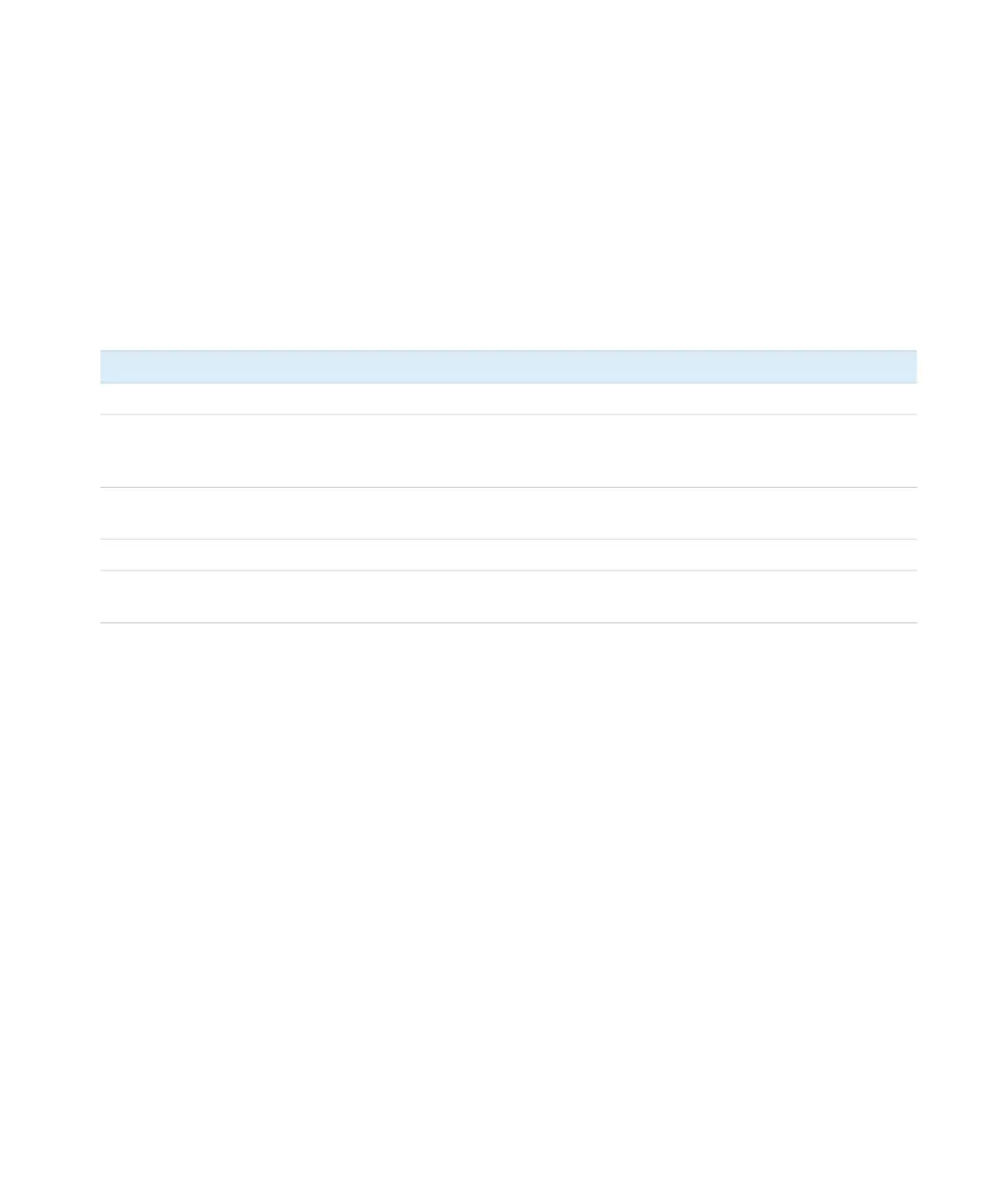 Page #156 background image