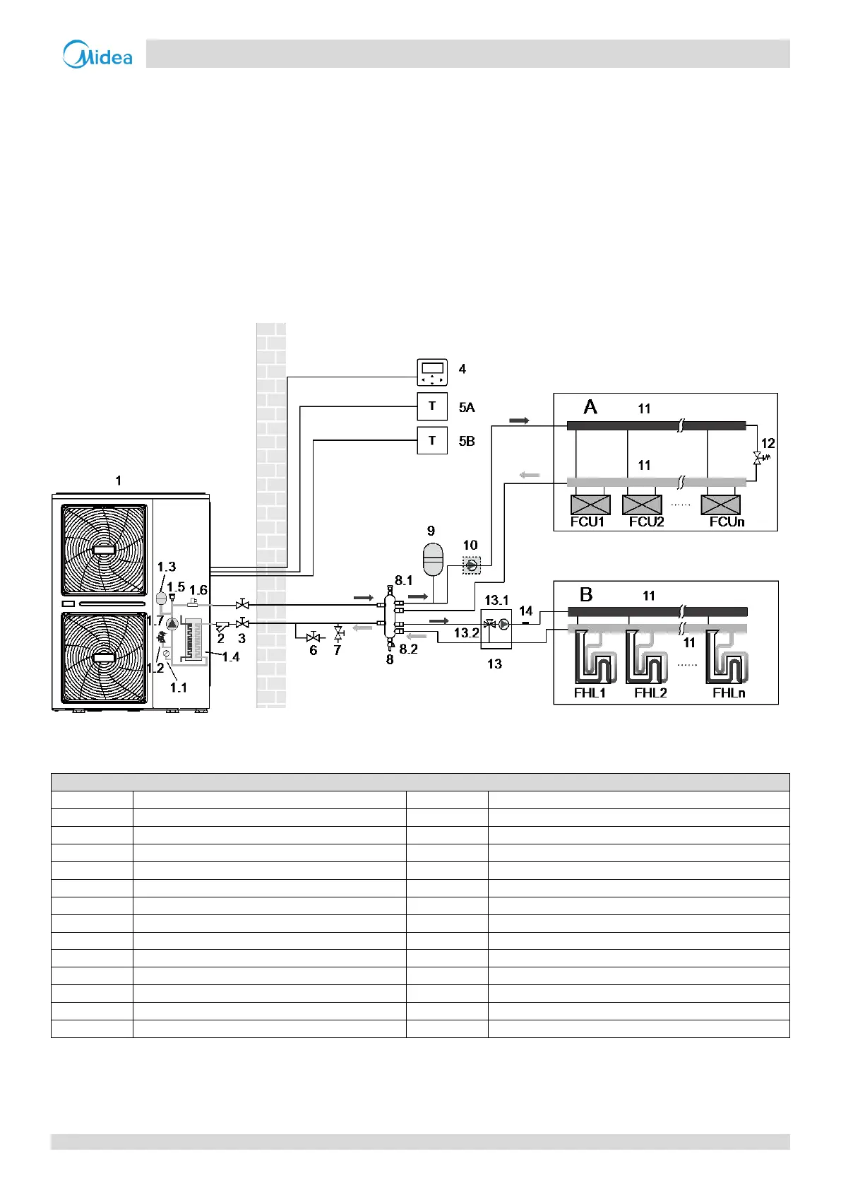 Page #16 background image