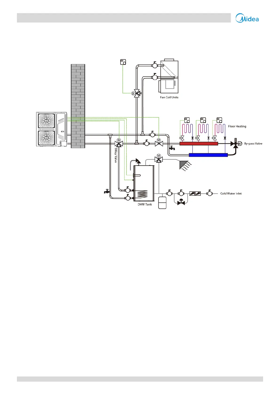 Page #5 background image