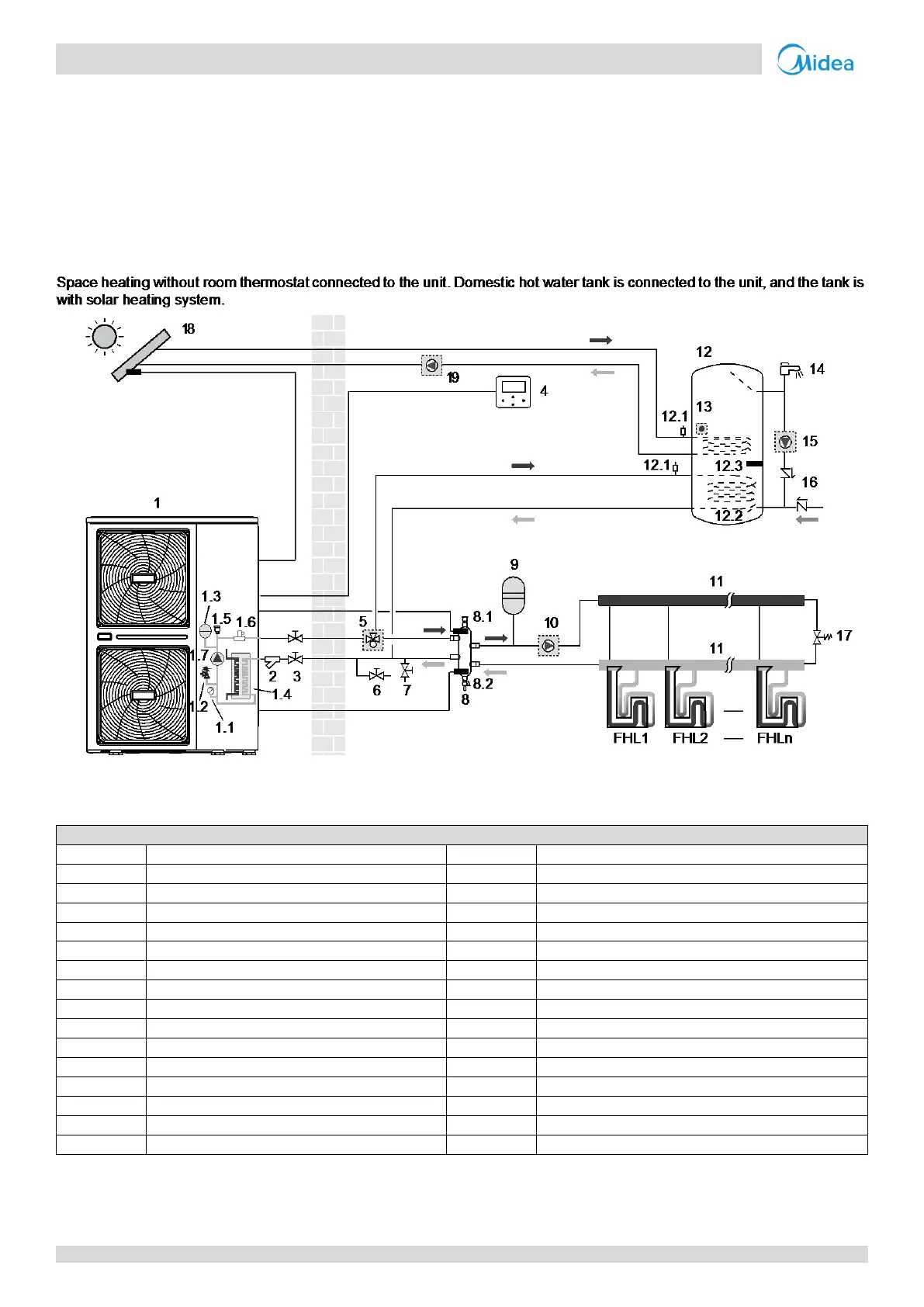 Page #11 background image