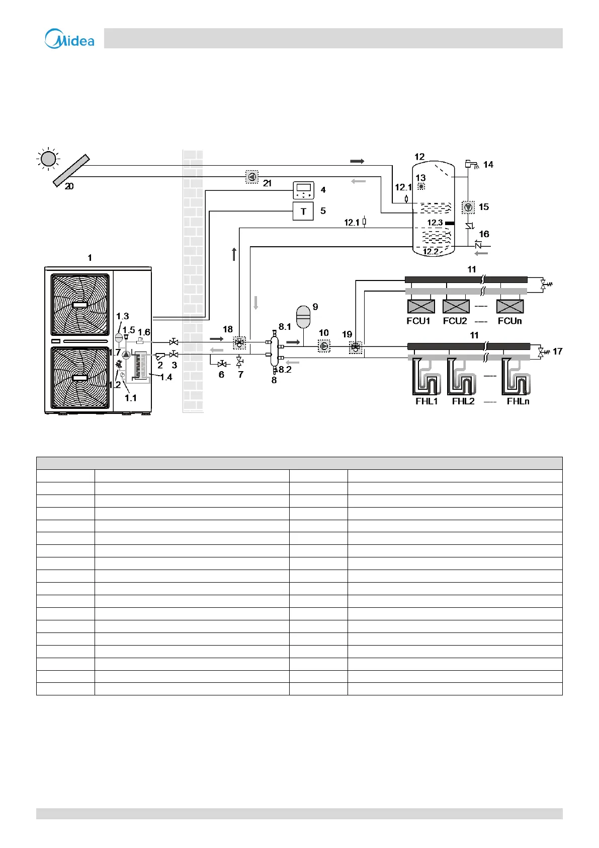 Page #12 background image