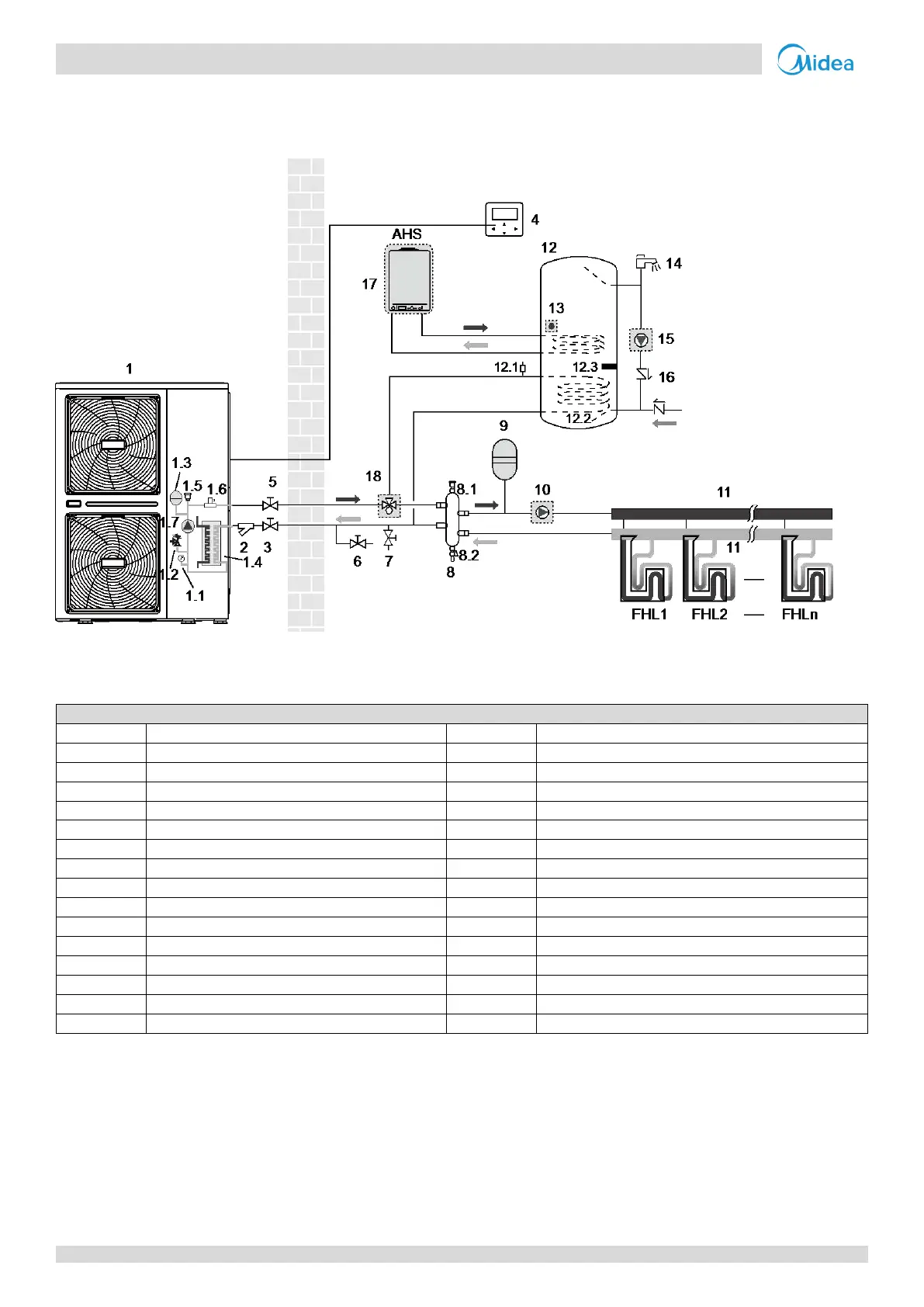Page #15 background image