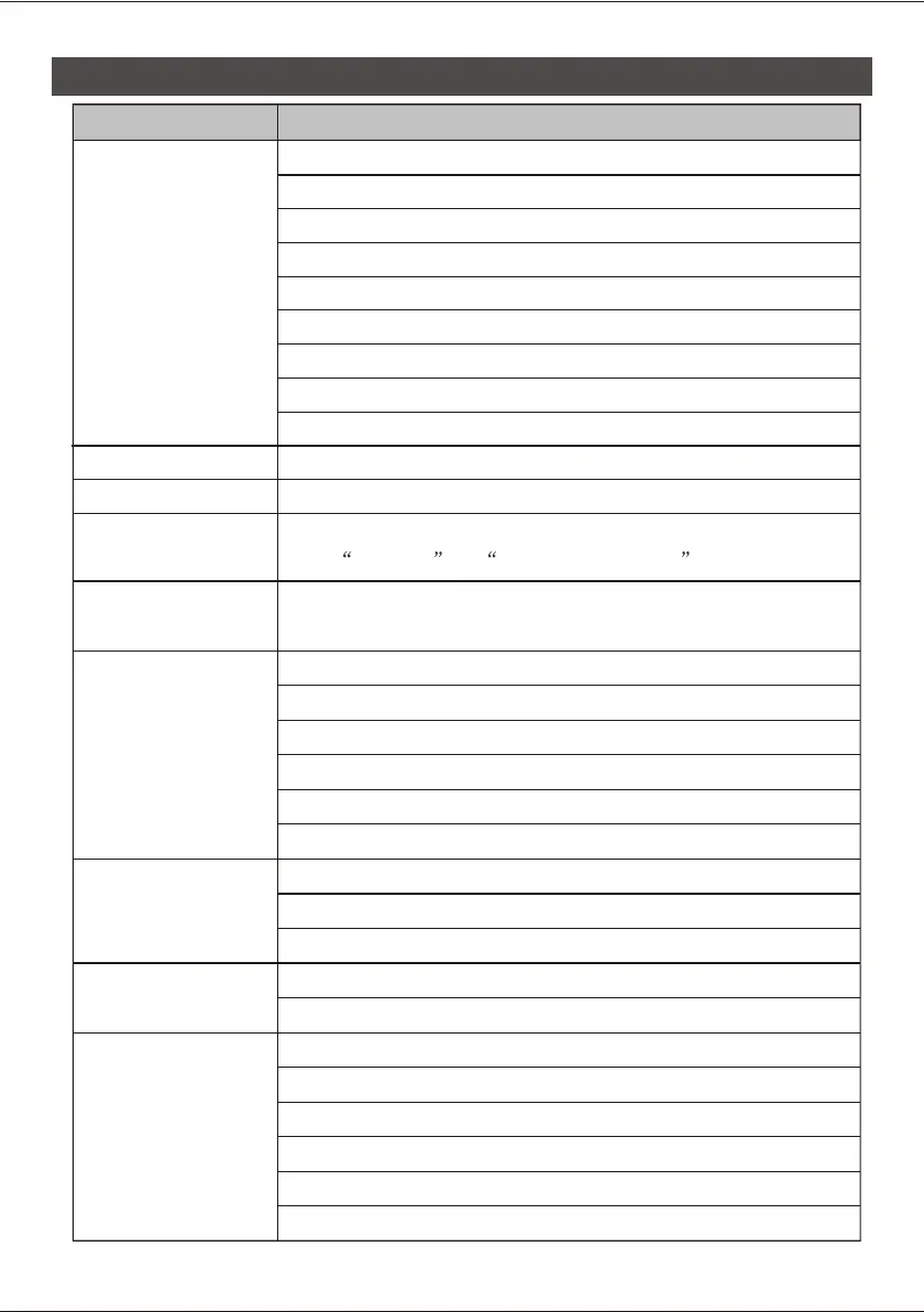 Page #28 background image