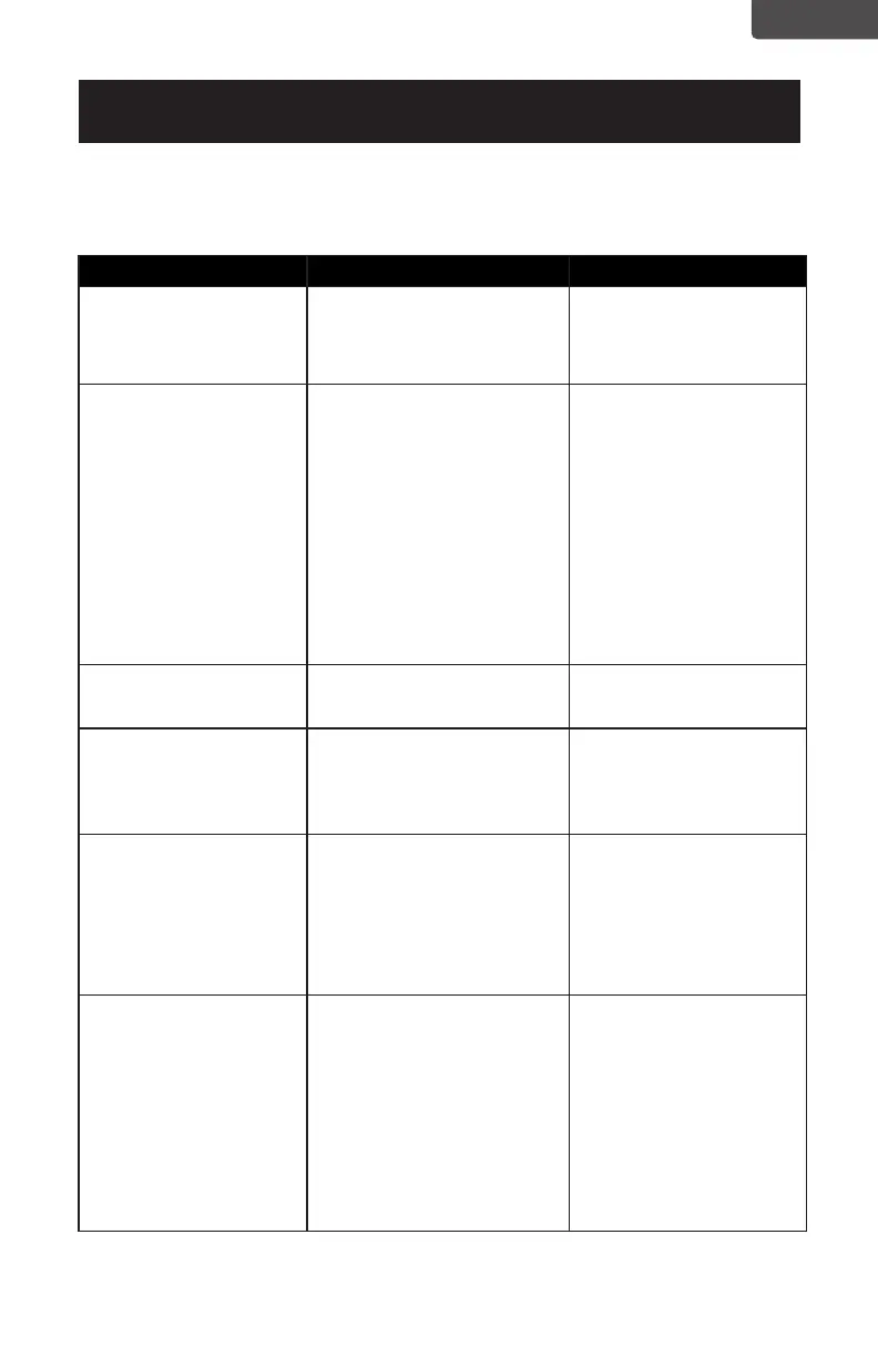 Page #81 background image