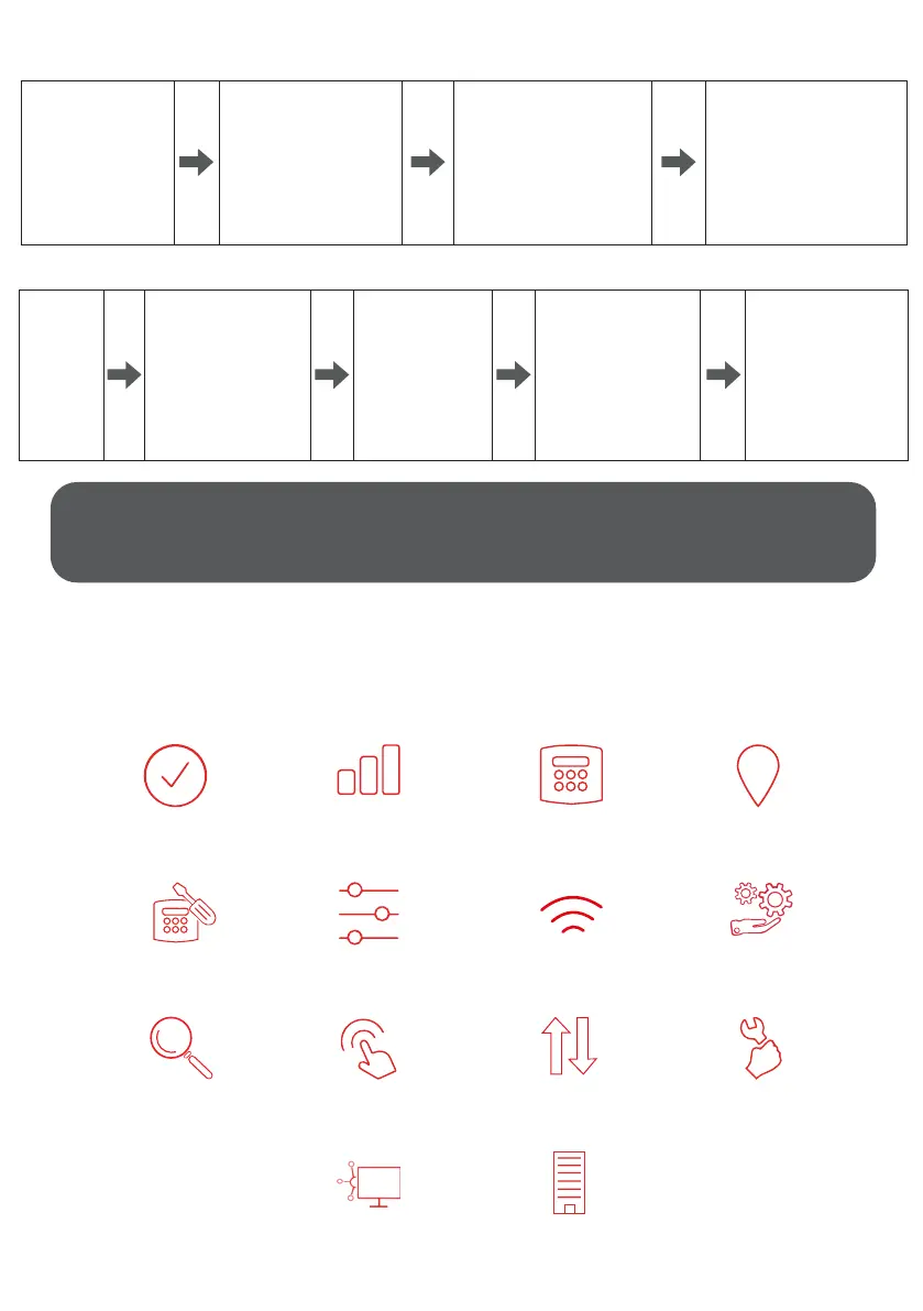 Page #10 background image