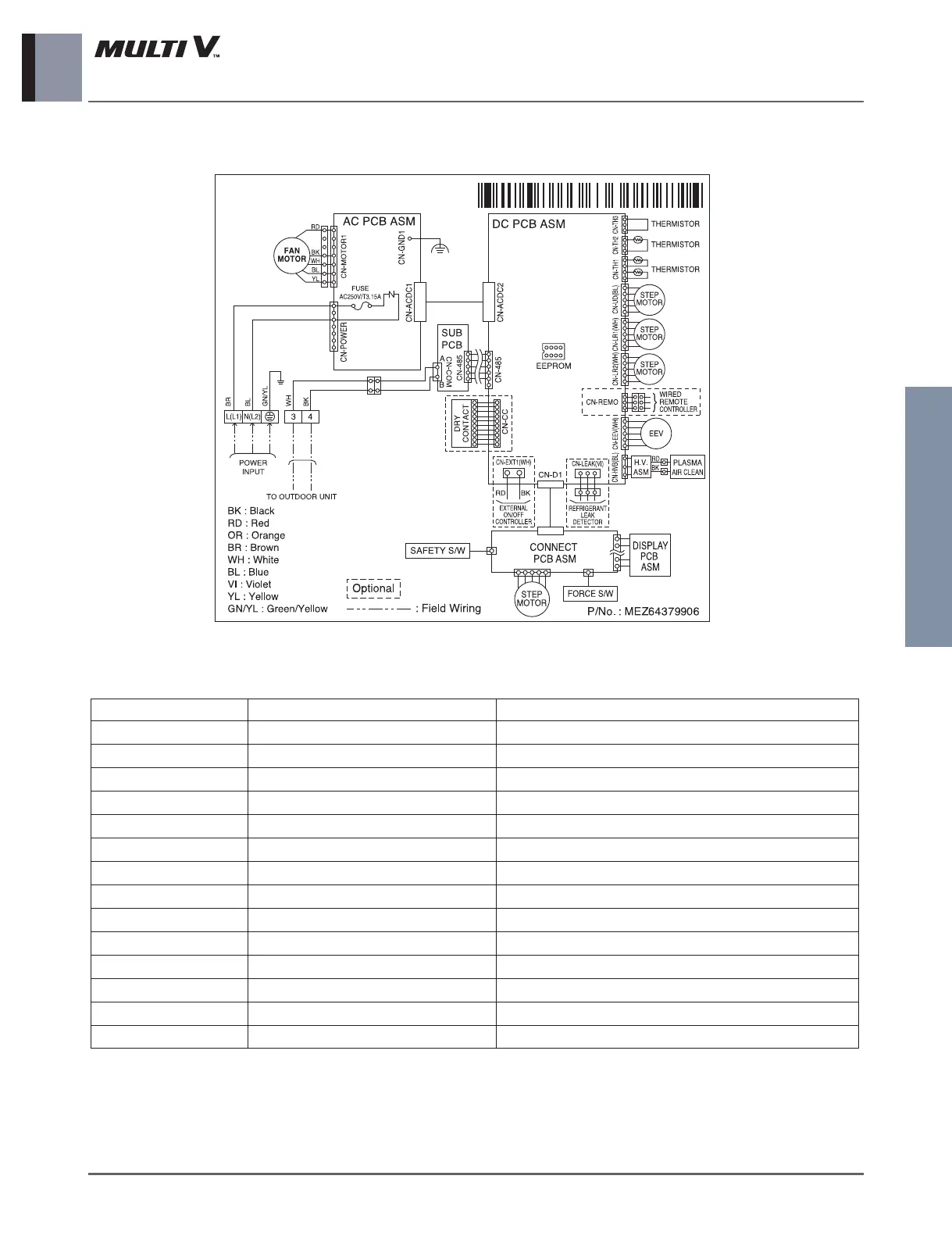 Page #449 background image