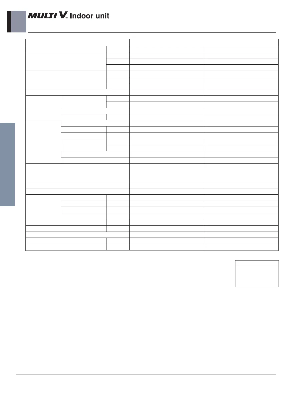 Page #467 background image