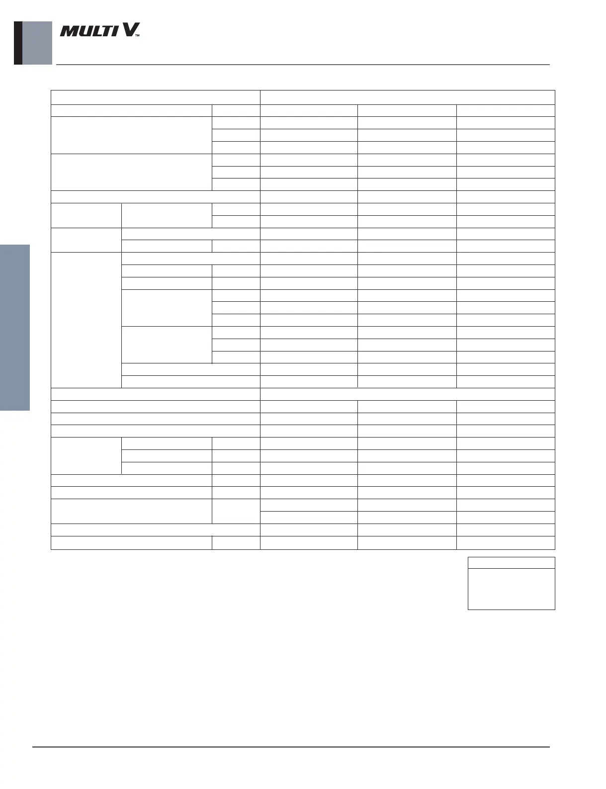 Page #257 background image