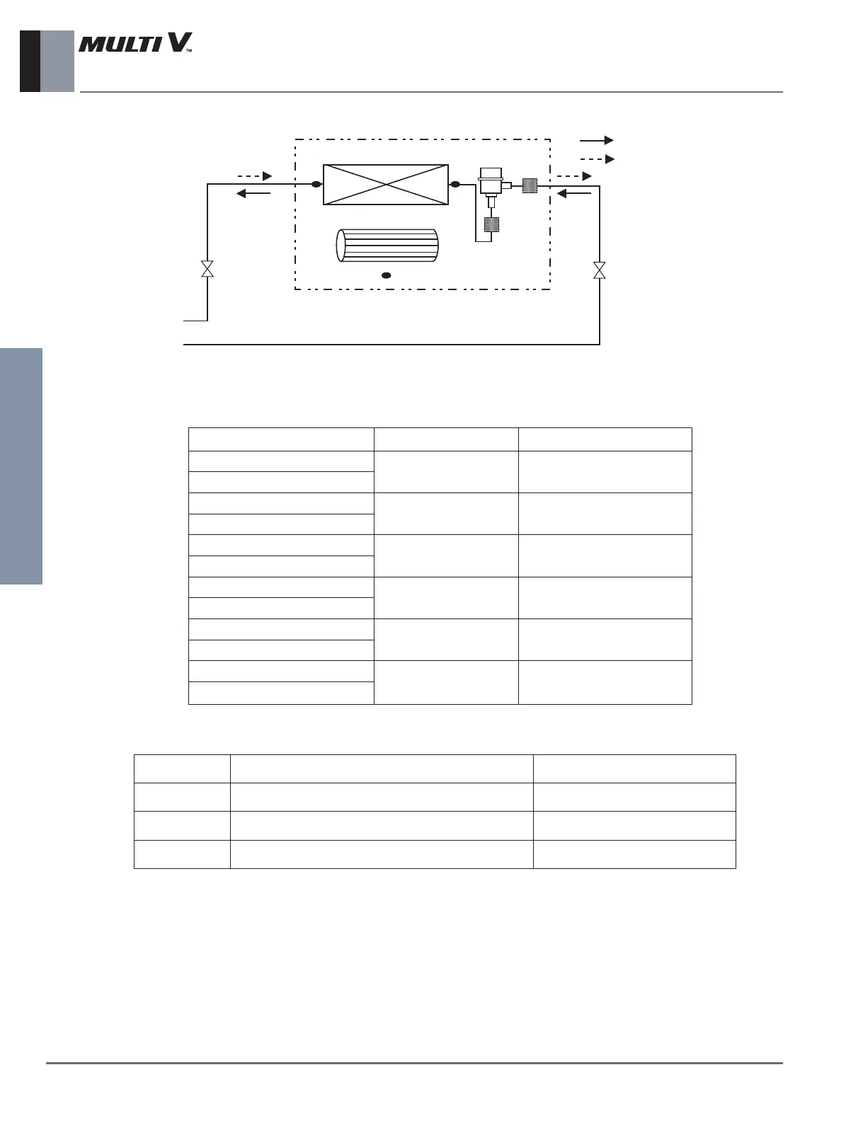 Page #327 background image