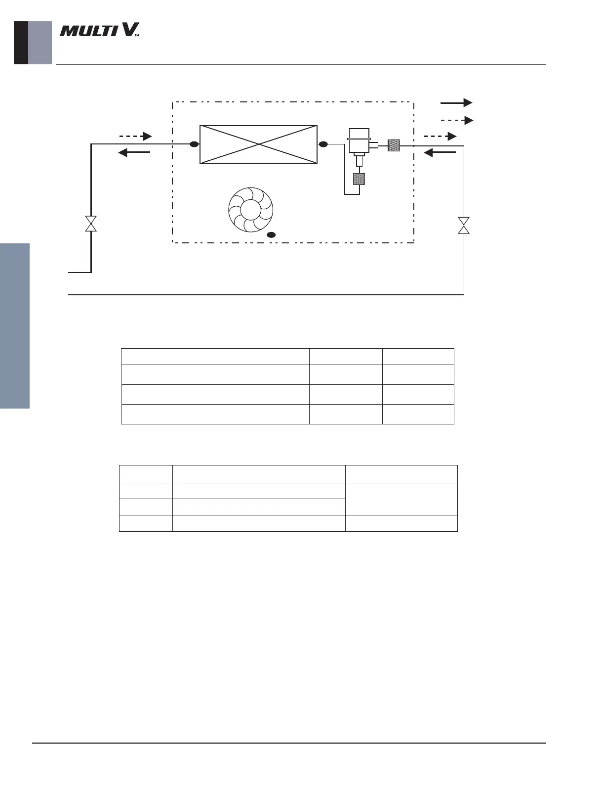 Page #448 background image