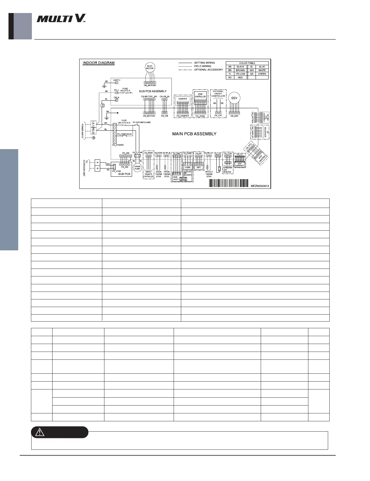 Page #145 background image