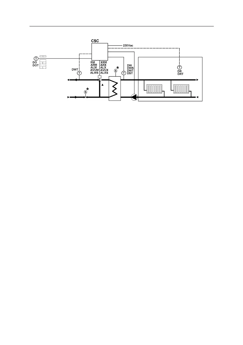 Page #17 background image