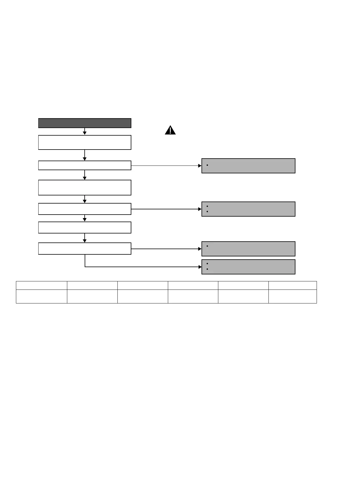 Page #122 background image