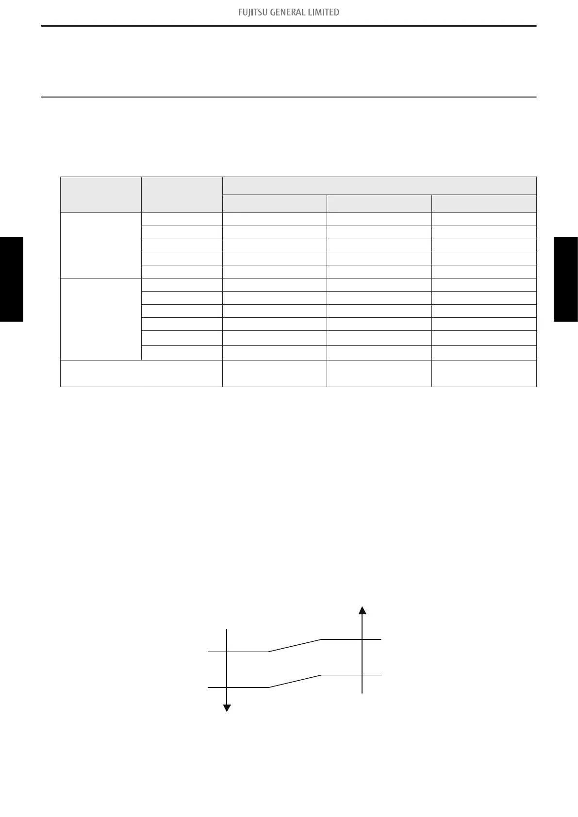 Page #122 background image
