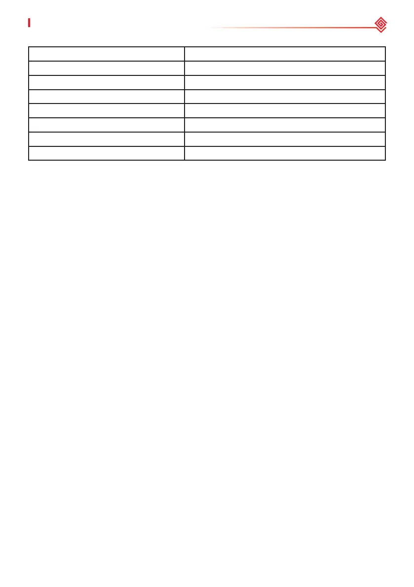 Page #71 background image